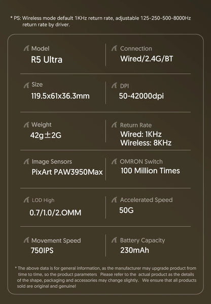 Ratón gaming inalámbrico ATTACK SHARK R5 ULTRA - sondeo 8K, sensor PAW3950MAX, 42,000 DPI, fibra de carbono ultraligera para esports profesionales