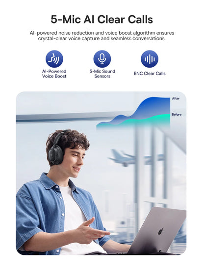 Baseus Bass EH10 NC Wireless Headphones Bluetooth 6.0 Noise Canceling 45dB Over Ear Headset Spatial Audio Earphone 80H Time