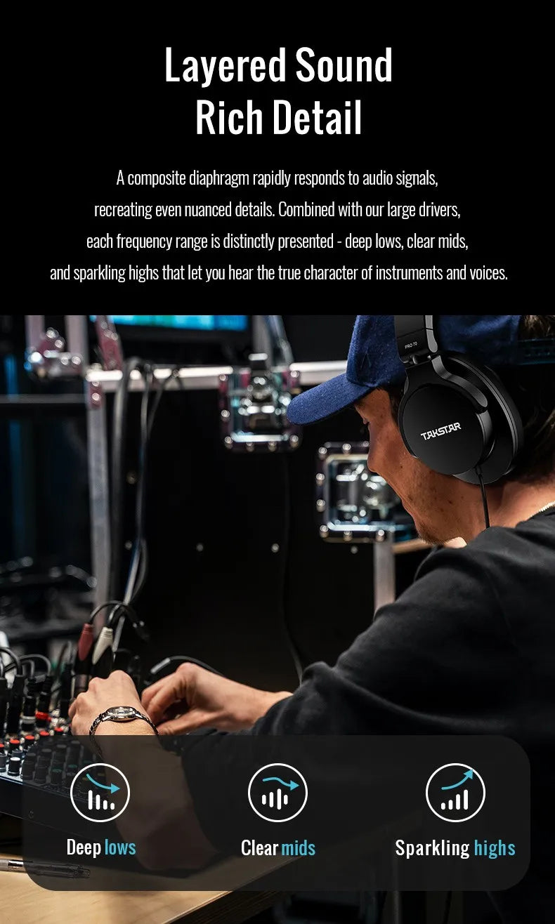 TAKSTAR PRO 70 Professionelle Studio-Monitoring-Kopfhörer – Geschlossenes kabelgebundenes Over-Ear-Headset für Musikproduktion, DJ, Gaming & Recording