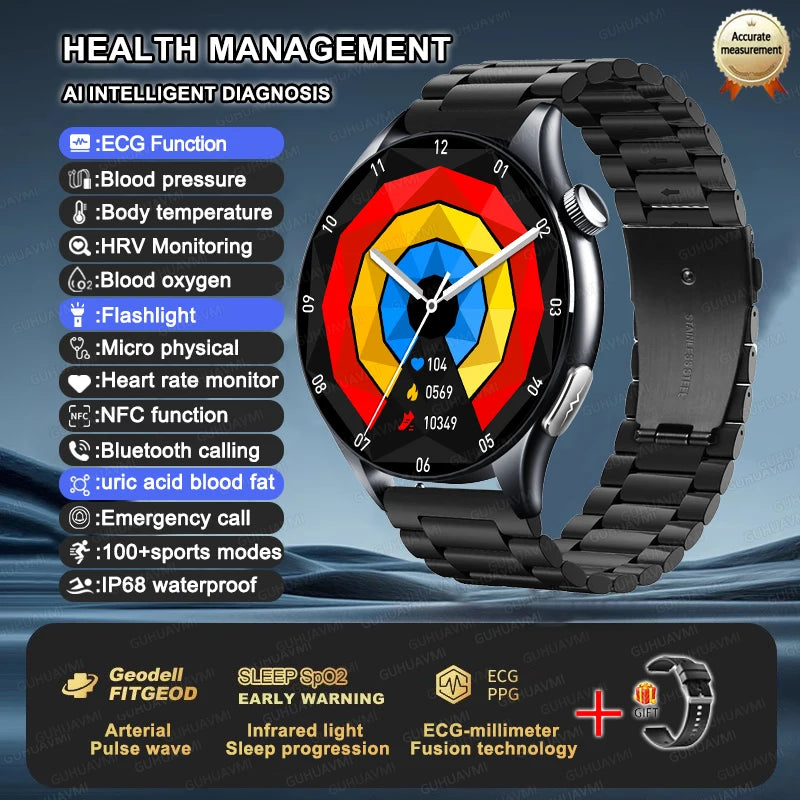 2025 Health Smartwatch for Xiaomi & Huawei ECG + PPG, Blood Pressure, SpO2, Body Analysis, Bluetooth Calling & NFC