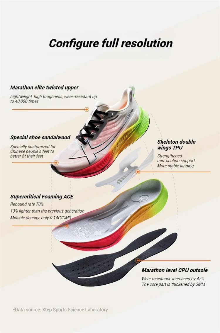 Xtep 2000km 3.0 Running Shoes Soft Universal Sneakers Cushioning Training Jogging Wear-Resistant Lightweight 875119110032