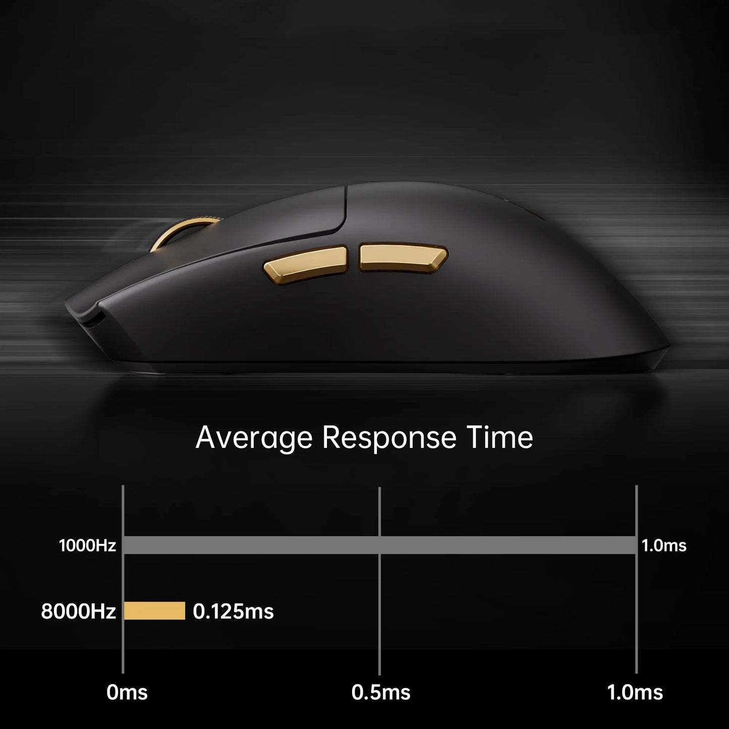 MCHOSE K7 Ultra trådløs gamingmus PAW3950 dobbelt 8K polling rate let magnetisk trådløs opladningsdock esport kontor