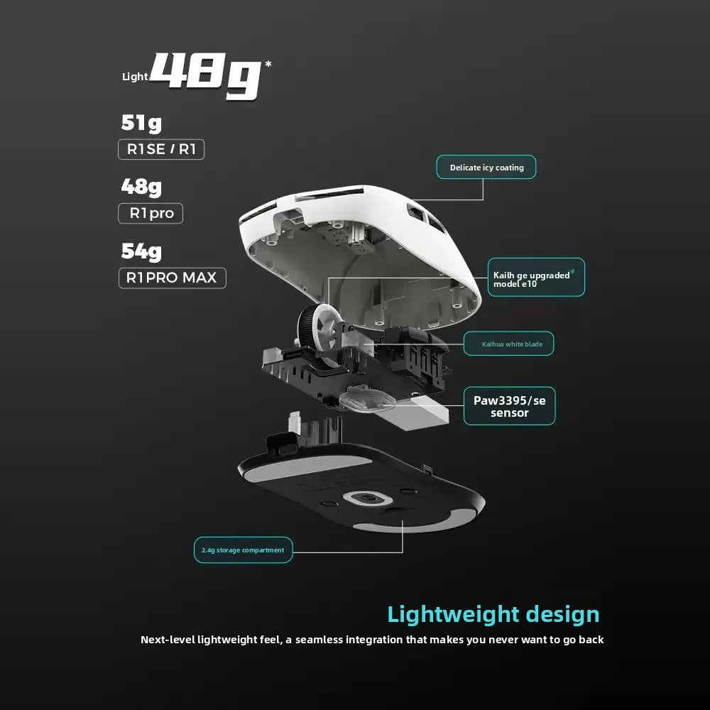 Mouse wireless ergonomico leggero VXE Dragonfly R1 con sensore PAW3395, mouse da gaming tri-mode a bassa latenza per PC, giocatori, ufficio e regalo