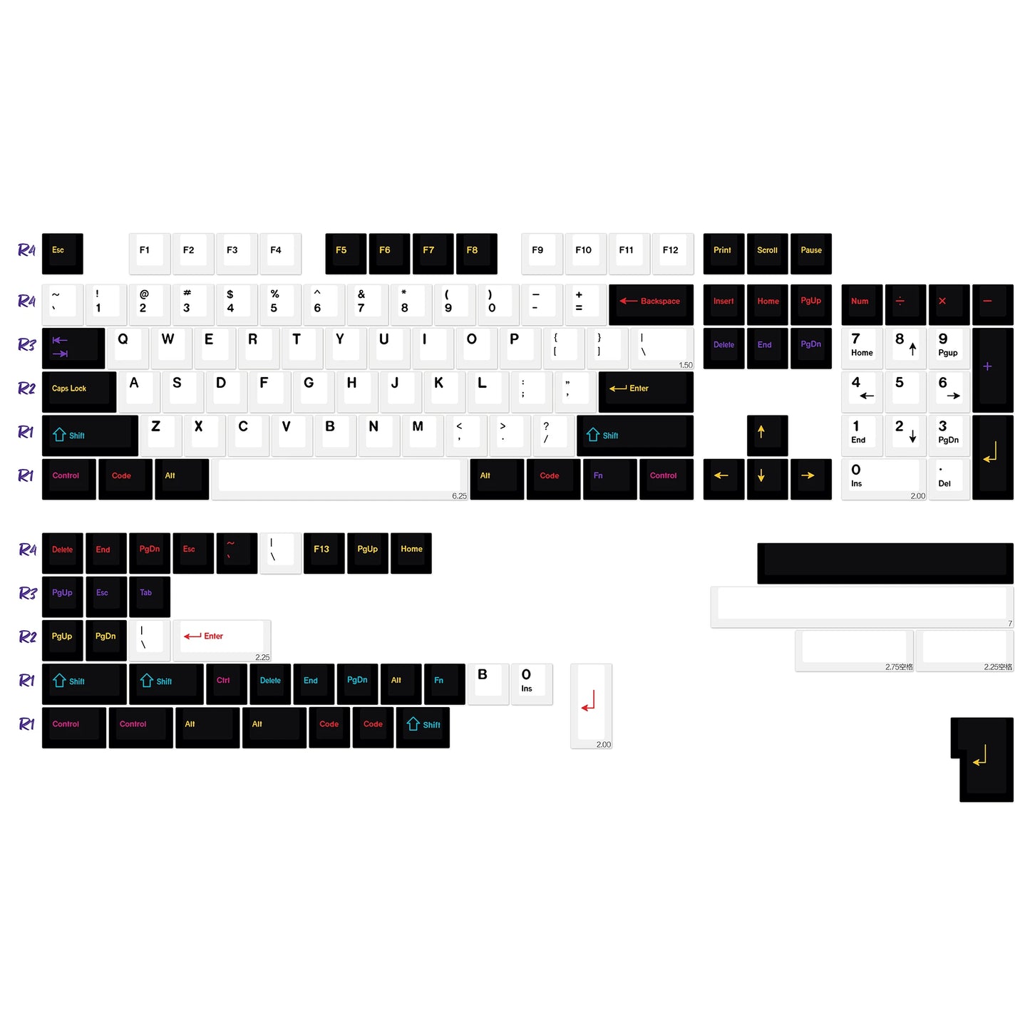 KBDiy GMK Red Dragon Keycaps PBT 143 Keys Set Retro Alice ISO Cherry Profile KeyCap For Custom DIY 60 Mechanical Keyboard Gaming