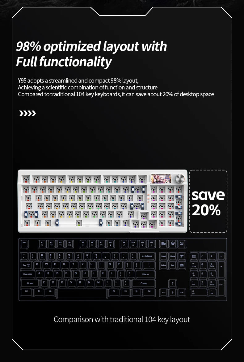 YINDIAOY95 Keyboard Kit Hotswap TFT Screen Full RGB Backlit 2.4GHz Bluetooth Wireles Custom DIY Mechanical Keyboard
