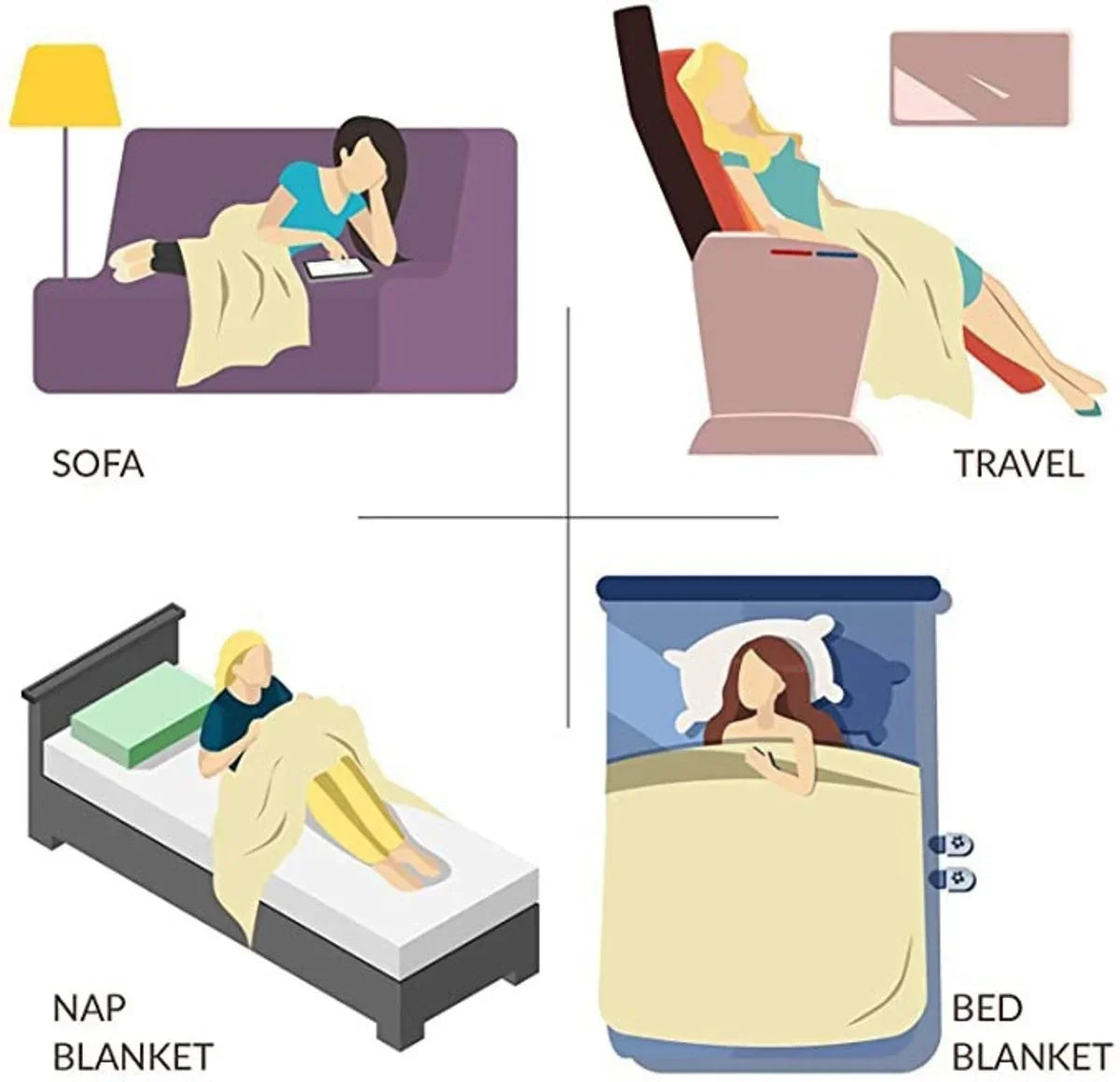 World of Warcraft,WOW ,Game Gamer Soft Plush Blanket,Flannel Blanket Throw Blanket for Living Room Bedroom Bed Sofa Picnic Cover