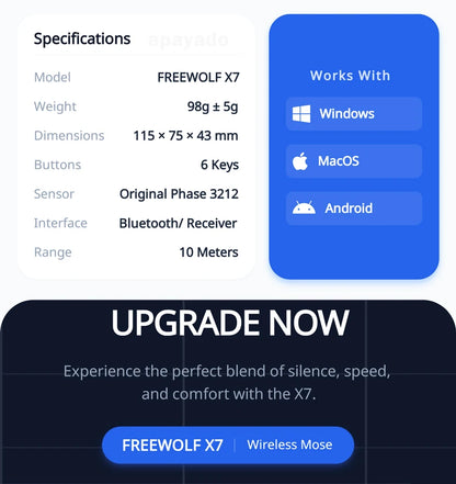 FREEWOLF X7 bezprzewodowa mysz Bluetooth 2.4G, dwutrybowa, cicha, akumulatorowa, 4000DPI, wskaźnik baterii, ergonomiczna, do PC, Mac i laptopa