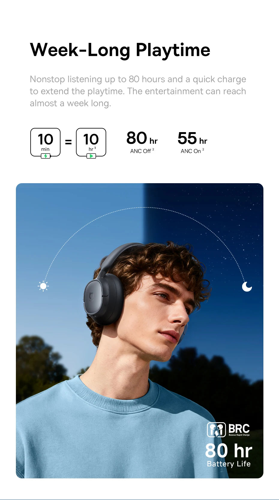 Baseus Bass EH10 NC Wireless Headphones Bluetooth 6.0 Noise Canceling 45dB Over Ear Headset Spatial Audio Earphone 80H Time