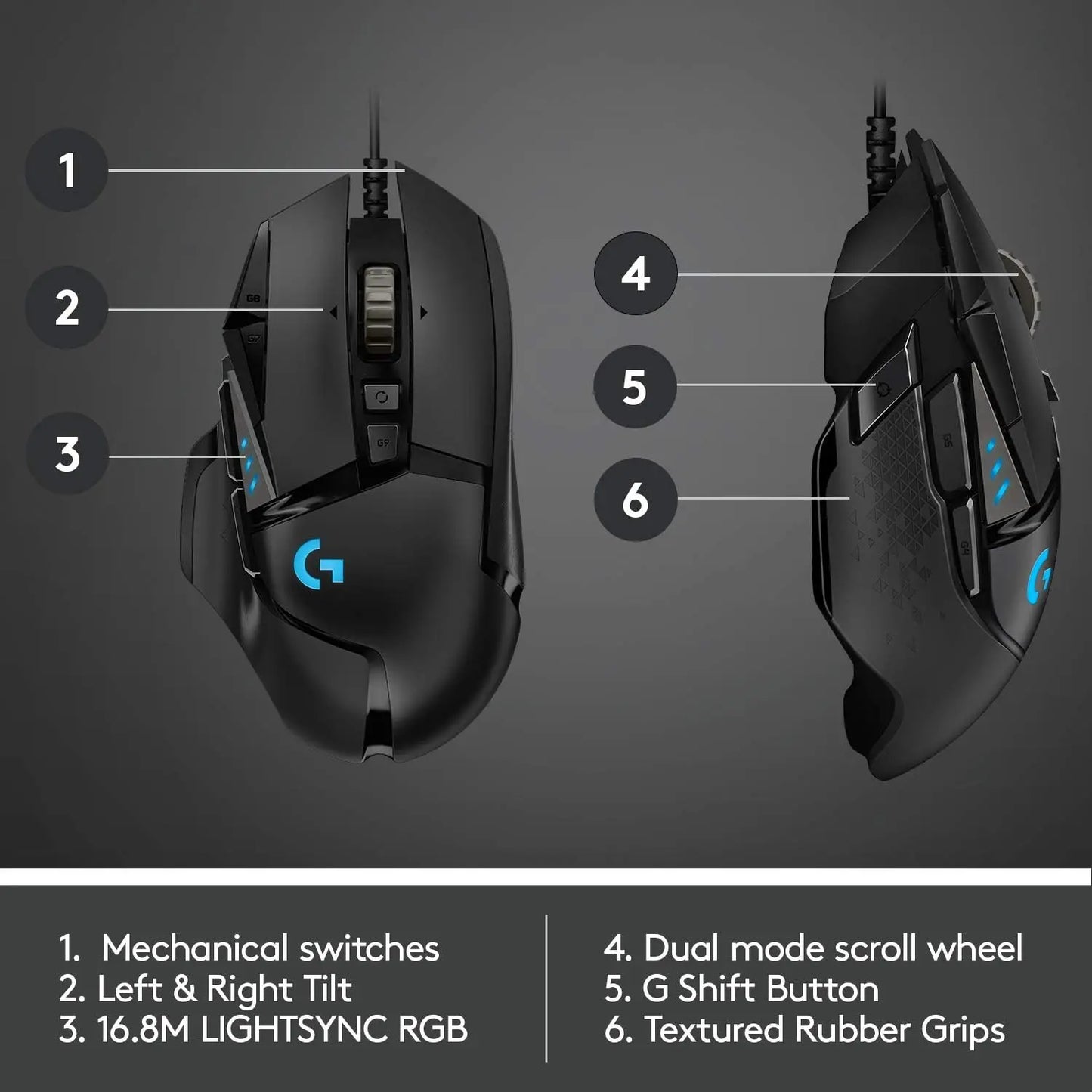 Logitech G502 HERO High Performance kabelgebundene Gaming-Maus, HERO 25K Sensor, 25,600 DPI, RGB, anpassbare Gewichte, 11 Tasten, PC/Mac-Maus