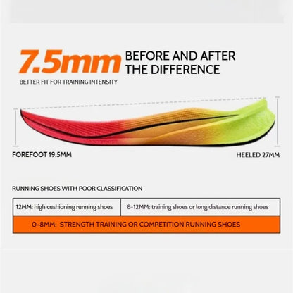 Xtep 2000km 3.0 Running Shoes Soft Universal Sneakers Cushioning Training Jogging Wear-Resistant Lightweight 875119110032