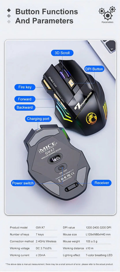 Wireless Bluetooth Mouse Wireless Mouse Rechargeable 7 Button RGB Gaming Mouse Gamer Ergonomic Mause LED Backlit PC Silent Mice