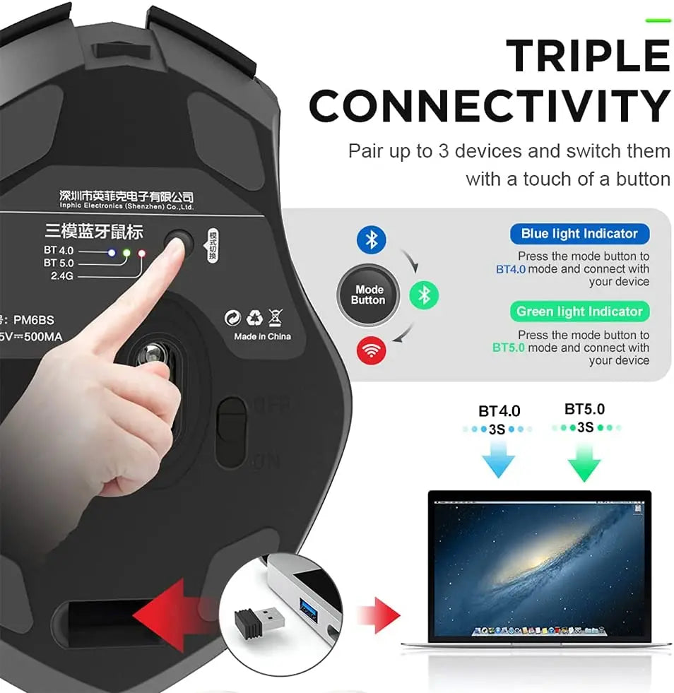 INPHIC A1 Bluetooth Mouse, Rechargeable 2.4G Tri-Mode Optical Mute Wireless Mouse, 1600 DPI for Mac, Laptop, PC, Tablet, Mobile Phone