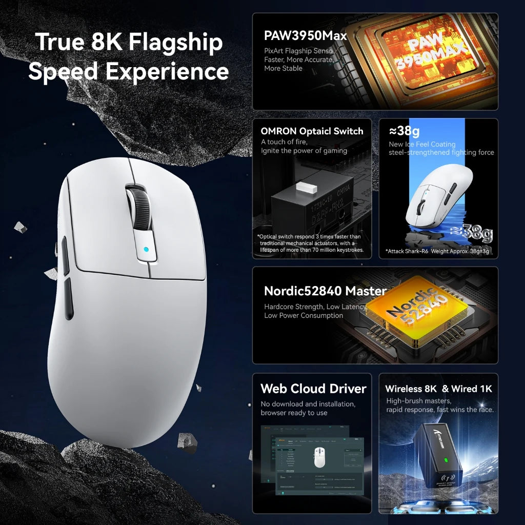 Attack Shark R6 Gaming Mouse 38g Ultra-Light, PAW3950 8K Return Rate Wireless, Nordic 52840, 24000DPI, Tri-Mode