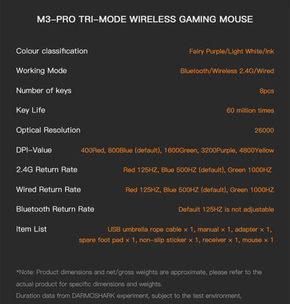 Геймърска мишка Darmoshark M3Pro 2.4G BT безжична Tri-Mode, сензор PAW3395, N52840, 26000DPI, за голяма ръка, макро драйвер, мишка за игри