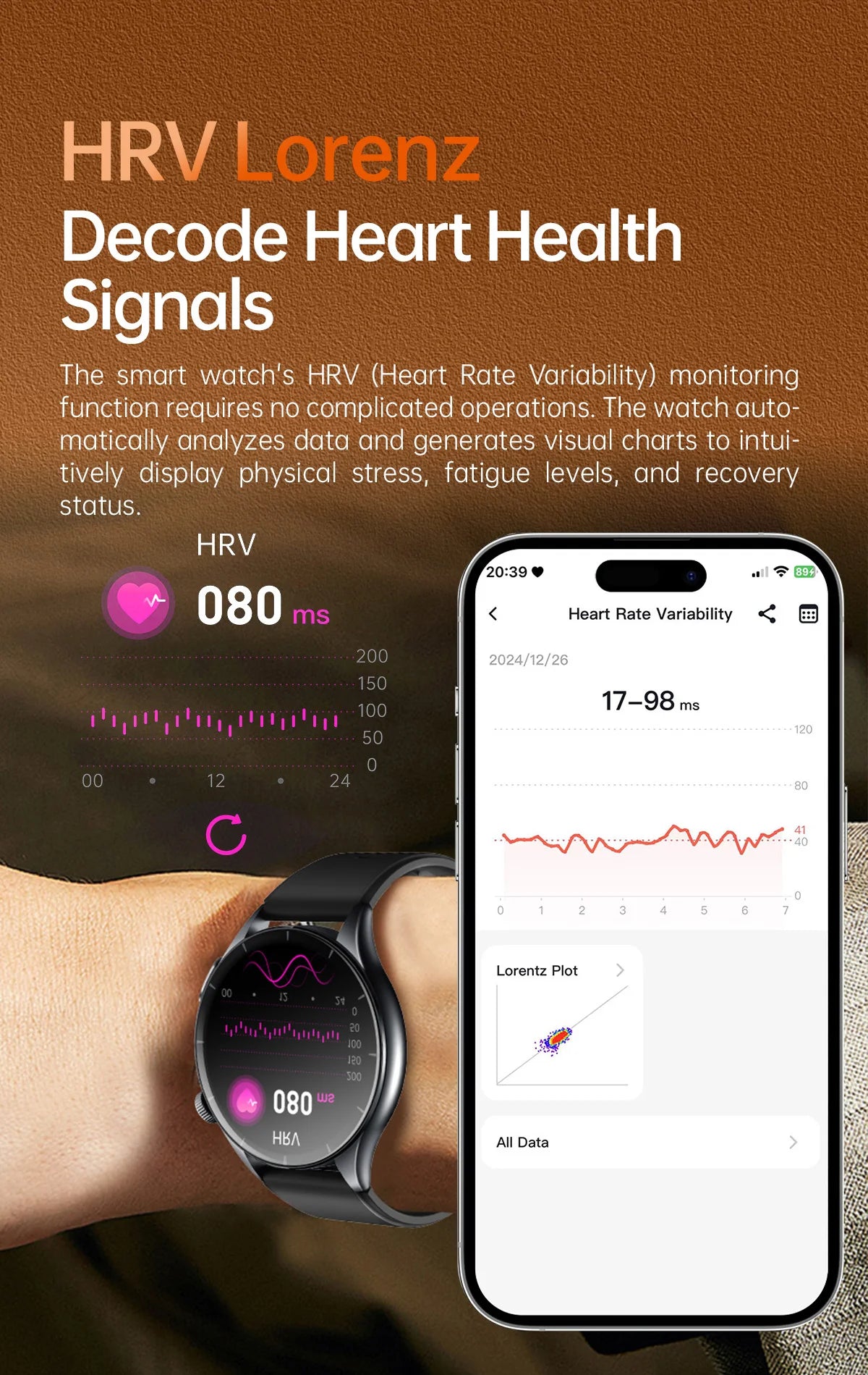 2025 Health Smartwatch for Xiaomi & Huawei ECG + PPG, Blood Pressure, SpO2, Body Analysis, Bluetooth Calling & NFC