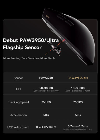 ATK X1 Series vezeték nélküli Bluetooth egér Paw3950/Ultra 8k, könnyű, 49g, hárommódú FPS gamer egér, egyedi ajándék