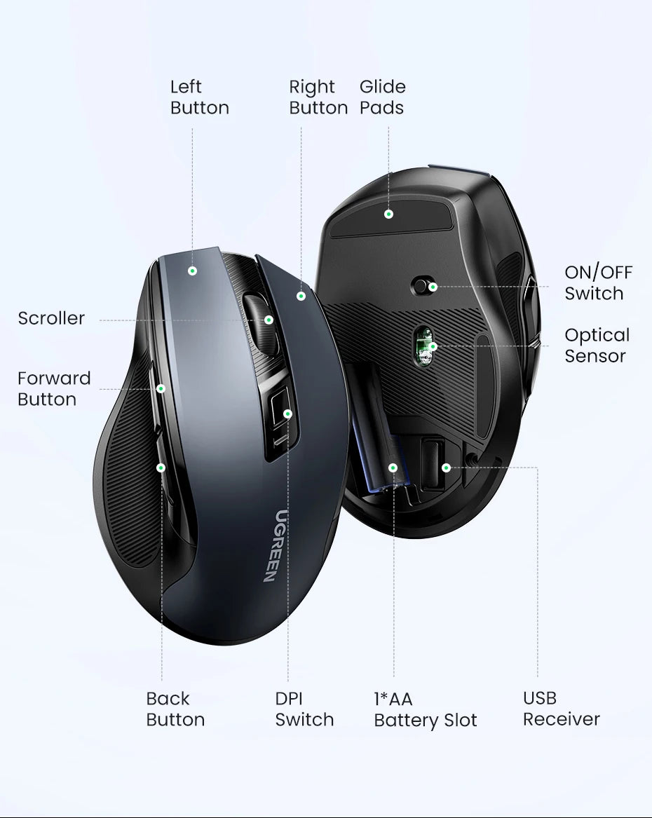 Mysz bezprzewodowa UGREEN Bluetooth 5.0, ergonomiczna, 4000DPI, 6 cichych przycisków, do MacBooka, tabletu, laptopów, komputera PC, 2.4G