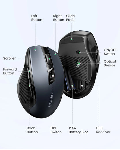 Mysz bezprzewodowa UGREEN Bluetooth 5.0, ergonomiczna, 4000DPI, 6 cichych przycisków, do MacBooka, tabletu, laptopów, komputera PC, 2.4G