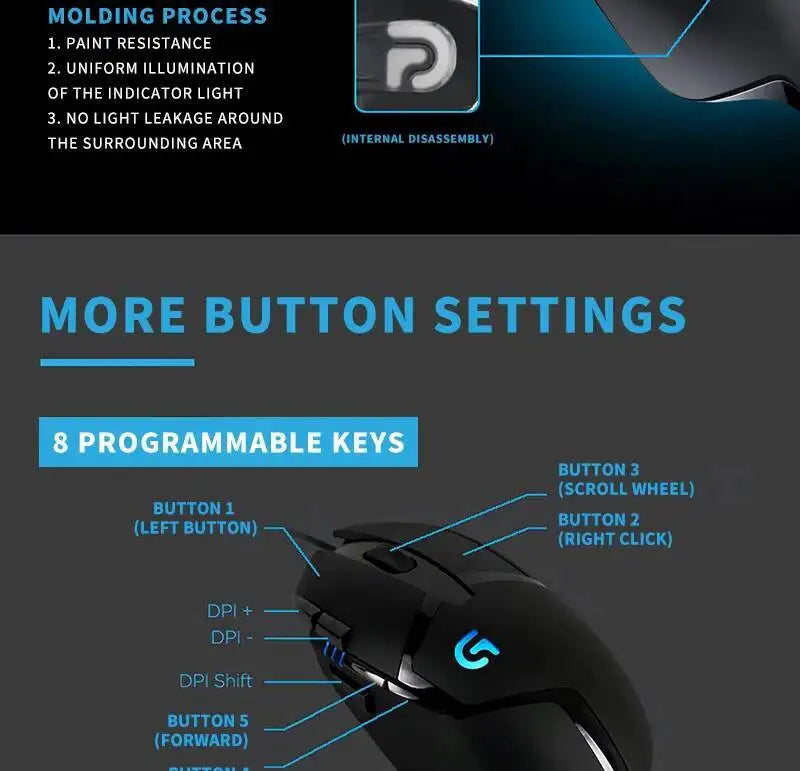 Ratón gaming con cable Logitech G402, procesador ARM de 32 bits, 8 botones, 500 IPS, antideslizante, para sesiones de juego y trabajo durante todo el día
