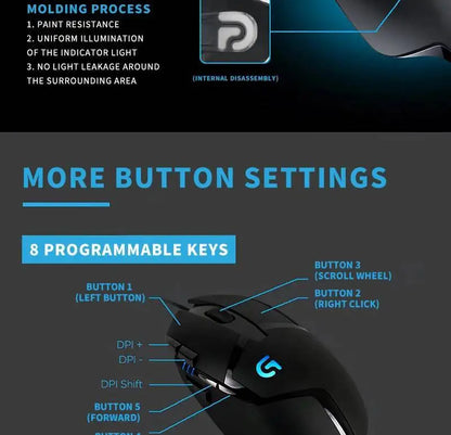 Ratón gaming con cable Logitech G402, procesador ARM de 32 bits, 8 botones, 500 IPS, antideslizante, para sesiones de juego y trabajo durante todo el día