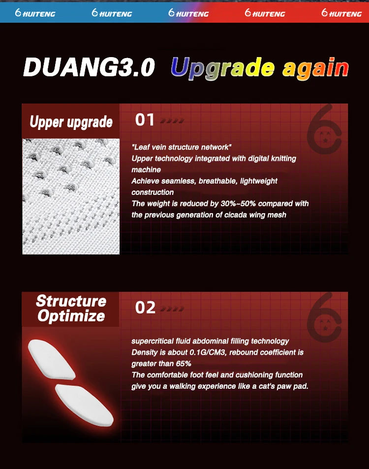 DUANG Waterproof Sports Shoes For Men And Women Marathon Running Shoes Casual Shoes Outdoor Athletics Anti Slip
