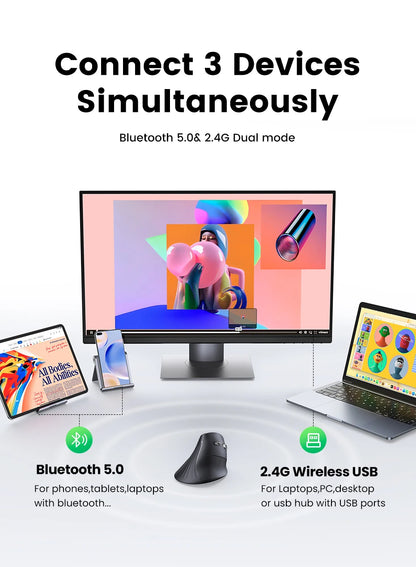 Mouse Wireless Bluetooth 5.0 2.4G Ergonomic 4000DPI 6 Mute Buttons for MacBook Tablet Laptops Computer PC Mice