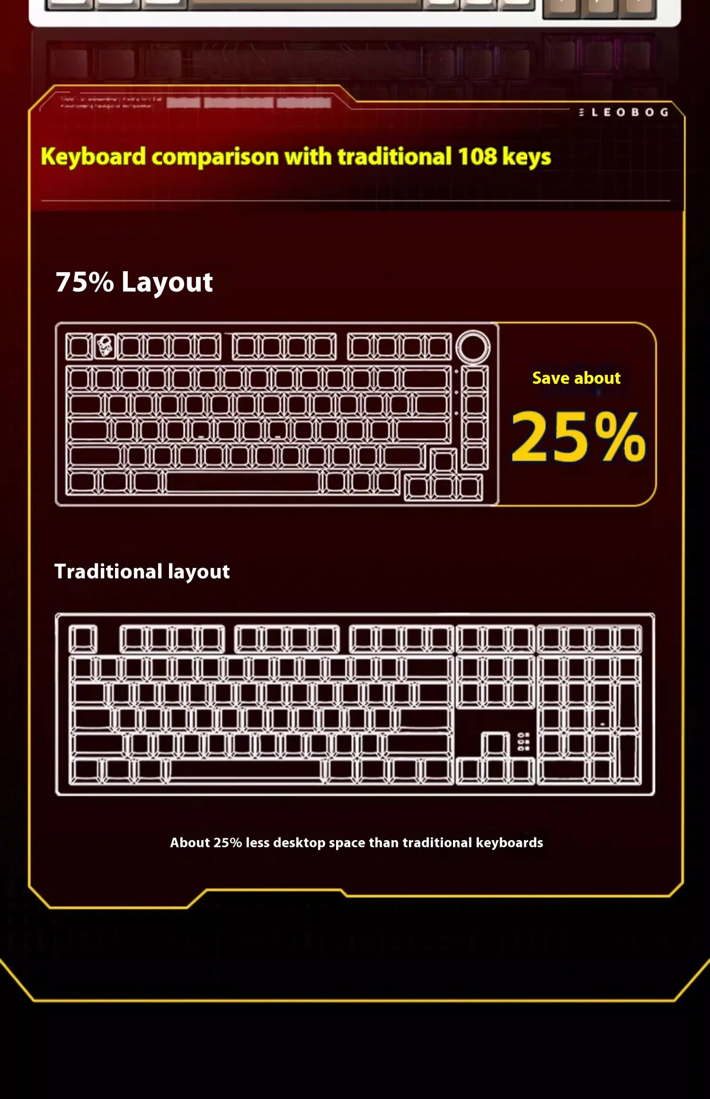 LEOBOG Hi75C Mechanical Wireless Keyboard Aluminium 3-Mode With Knob Hot Swap RGB Gasket Hi75C Gaming Keyboard Customization PC