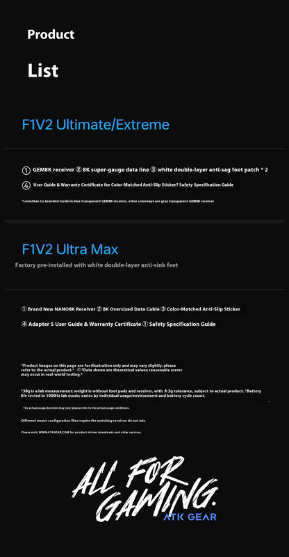 ATK F1 V2 Ultra MAX žaidimų pelė, belaidė, trijų režimų, PAW3950, dviguba 8k, lengva, ergonomiška e. sporto pelė, individualizuojamas PC priedas