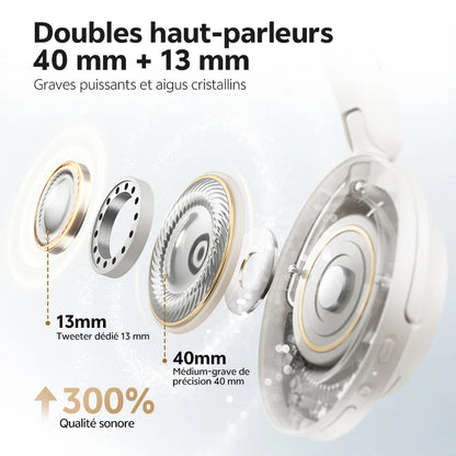 QCY H3S ANC Over-Ear Headphones Bluetooth 6.0 – Hi-Res LDAC Spatial Audio, -56dB Adaptive Noise Cancelling Wireless Headset