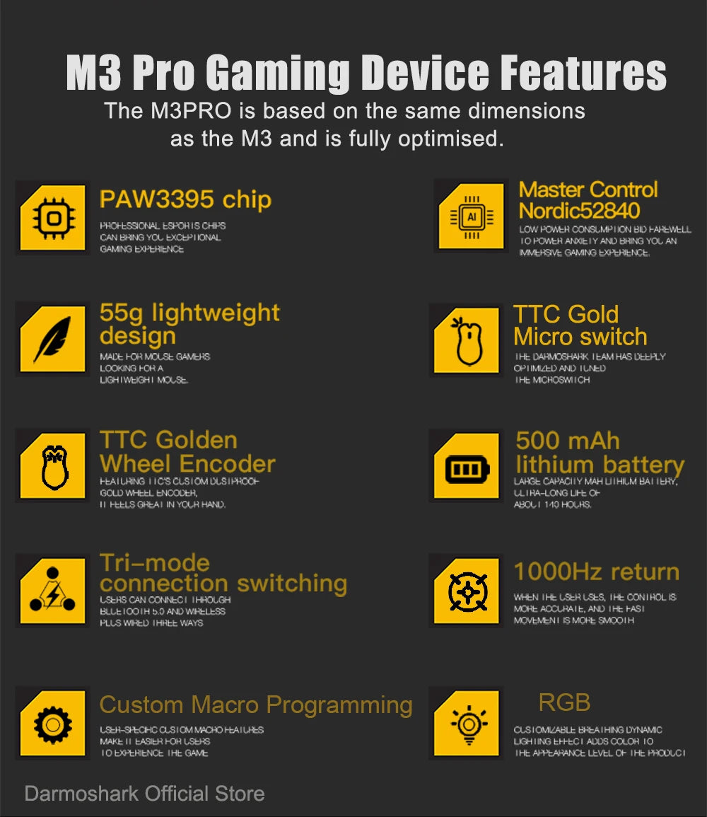Геймърска мишка Darmoshark M3Pro 2.4G BT безжична Tri-Mode, сензор PAW3395, N52840, 26000DPI, за голяма ръка, макро драйвер, мишка за игри