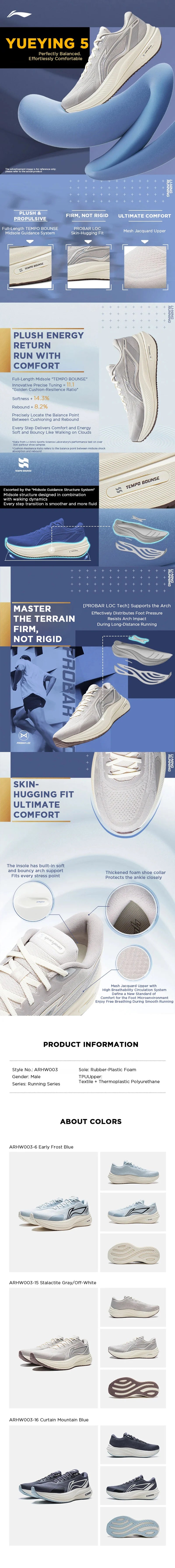 Męskie buty do biegania Li-Ning YUEYING 5 z zoptymalizowaną amortyzacją, szerokim noskiem, TEMPO BOUNSE i odblaskowymi detalami – sneakersy LiNing ARHV015 ARHW003