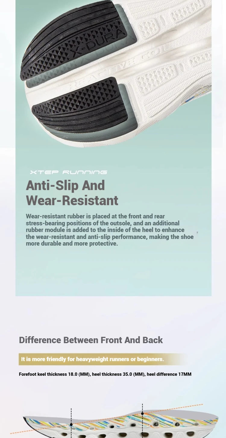 Xtep Reactive Coil 11.0 Running Shoes For Men  Summer Sports Shoes Shock Absorption Rebound Soft Sneakers 976219110026