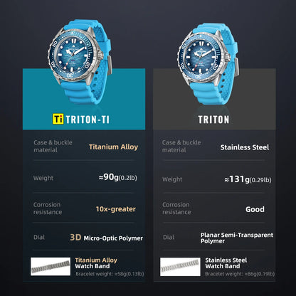 NORTH EDGE NEW+ TRITON-TI titán napelemes búváróra, luxus kvarc karóra férfiaknak, 300 m vízállóság, 180+ napos üzemidő