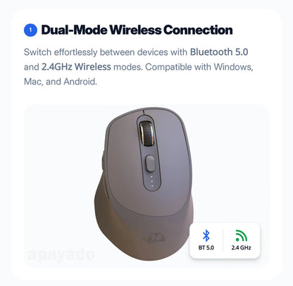 FREEWOLF X7 bezprzewodowa mysz Bluetooth 2.4G, dwutrybowa, cicha, akumulatorowa, 4000DPI, wskaźnik baterii, ergonomiczna, do PC, Mac i laptopa