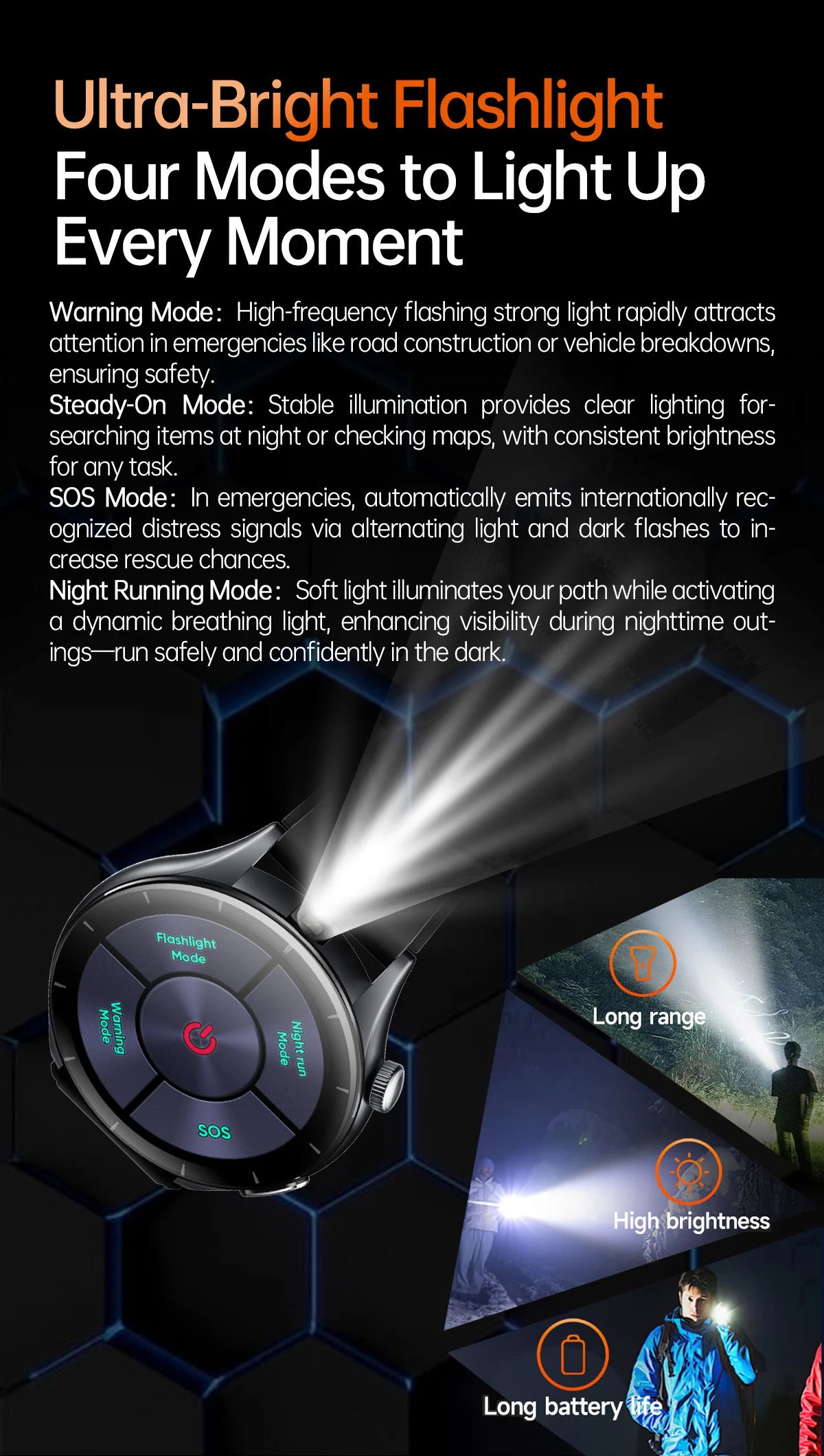2025 Health Smartwatch for Xiaomi & Huawei ECG + PPG, Blood Pressure, SpO2, Body Analysis, Bluetooth Calling & NFC
