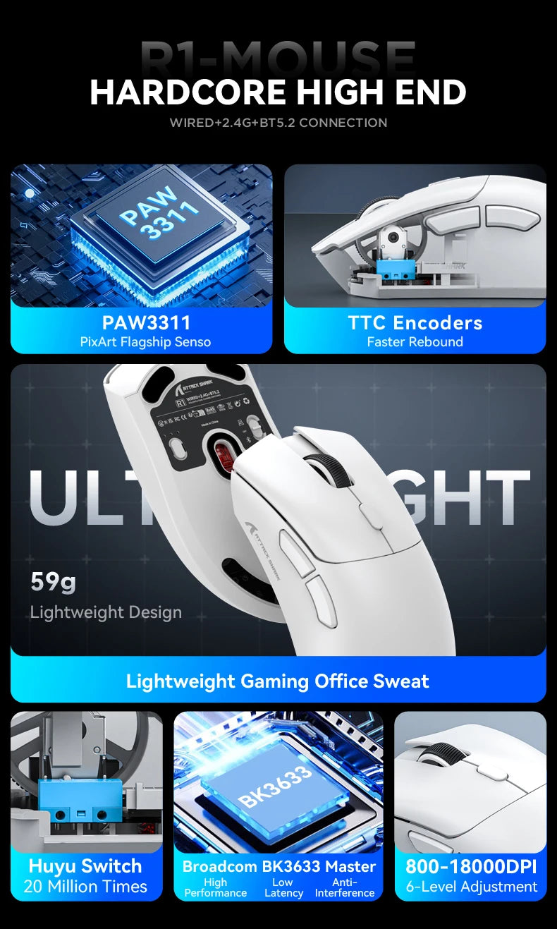 Mysz Bluetooth ATTACK SHARK R1 – viralowa mysz recenzowana przez influencerów, oryginalna prosto od marki, sensor PAW3311 z 1K Hz do gamingu