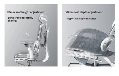 Silla de oficina de malla ergonómica ejecutiva para ordenador y gaming, mueble moderno giratorio con ruedas ajustable, silla gaming ergonómica
