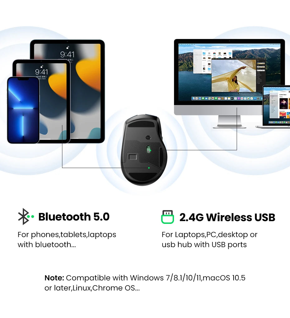 Mysz bezprzewodowa UGREEN Bluetooth 5.0, ergonomiczna, 4000DPI, 6 cichych przycisków, do MacBooka, tabletu, laptopów, komputera PC, 2.4G