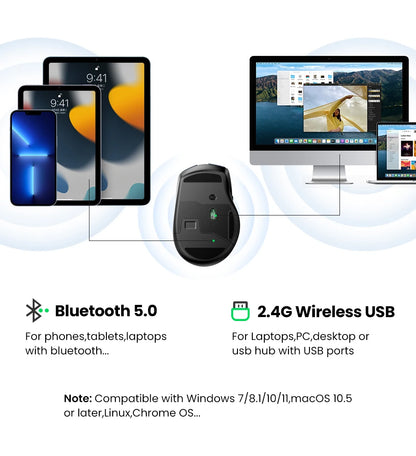 Mouse wireless UGREEN Bluetooth 5.0 ergonomico 4000DPI con 6 pulsanti silenziosi, per MacBook, tablet, laptop, computer e PC, mouse 2.4G