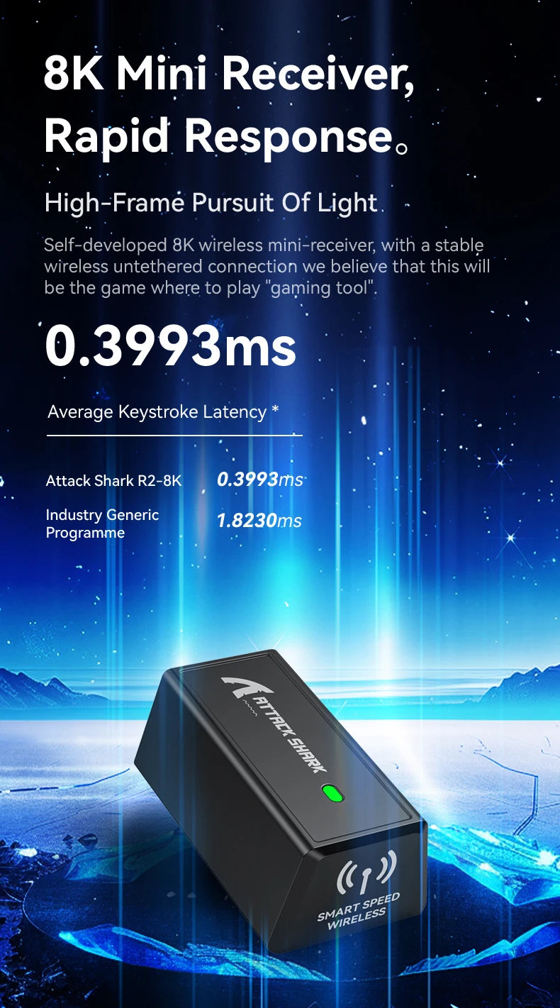 Attack Shark R2 Ασύρματο Gaming Mouse PAW3950 8K από ελαφρύ κράμα μαγνησίου, Bluetooth Tri-Mode για gaming/γραφείο