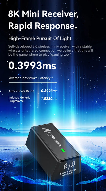 Attack Shark R2 Ασύρματο Gaming Mouse PAW3950 8K από ελαφρύ κράμα μαγνησίου, Bluetooth Tri-Mode για gaming/γραφείο