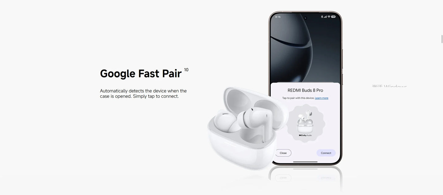 Xiaomi Redmi Buds 8 Pro Bluetooth 5.4 Wireless Earbuds – 55dB Active Noise Cancelling Earbuds with LDAC Audio, 35H Battery Life & AI Call Noise Reduction