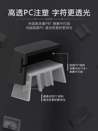 2025 Original Daylight Keycaps PTB Translucent, Side-engraved Oem 136 Keys, Customized To Fit 60/84/98/108 Mechanical Keyboards.