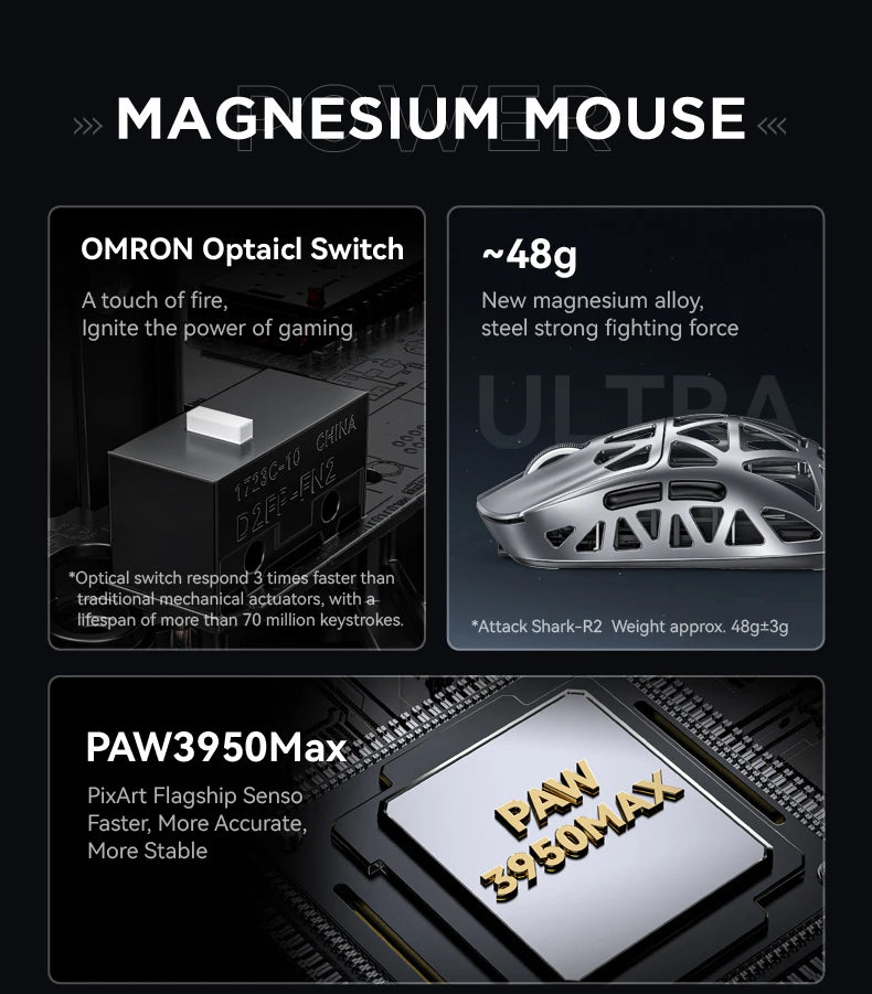Attack Shark R2 Ασύρματο Gaming Mouse PAW3950 8K από ελαφρύ κράμα μαγνησίου, Bluetooth Tri-Mode για gaming/γραφείο