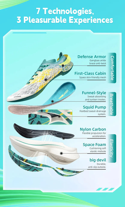 ONEMIX Carbon Fiber Plate Running Shoes Traction Shock Absorption Professional Marathon PB Racing Sports Trainers