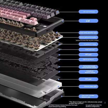 AULA F87 Pro V2 Mechanical Keyboard 3-modes Wireless 12000mAh Long Battery Life Hot-Swap RGB Customi E-Sports Keyboard PC Gaming
