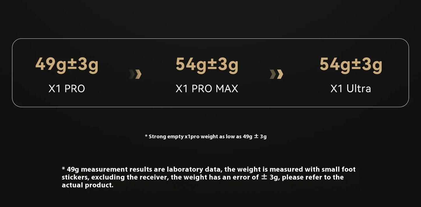 ATK Blazing Sky X1/X1V2 Wireless Gaming Mouse 8K Low Latency Lightweight FPS Liekong E-sports Gaming Mouse Custom PC Accessories
