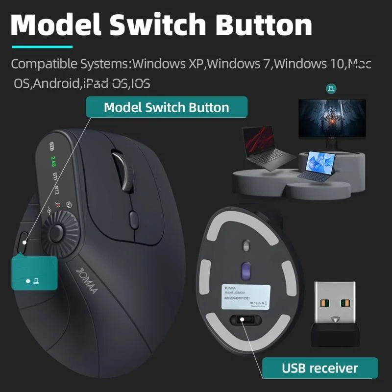 Ergonomische 2.4GHz Wireless BT RGB-Maus, Dual-Mode, für Laptop, Desktop und Büro, leise kabellose vertikale Gaming-Maus