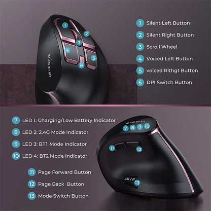 Ratón vertical inalámbrico Jomaa 2.4G+Bluetooth para Apple Mac, portátil y notebook, 9 botones, ratón gaming recargable para PC y iPad