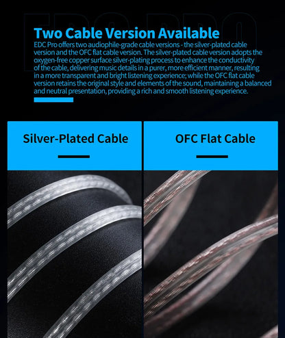 KZ EDC Pro Wire Earphone Large Dynamic Drivers Monitor Bass In-ear Headphone Cancelling Headset with Detachable Audio Cable